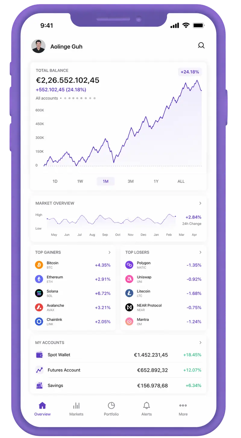 Fortunix Finyron trading app