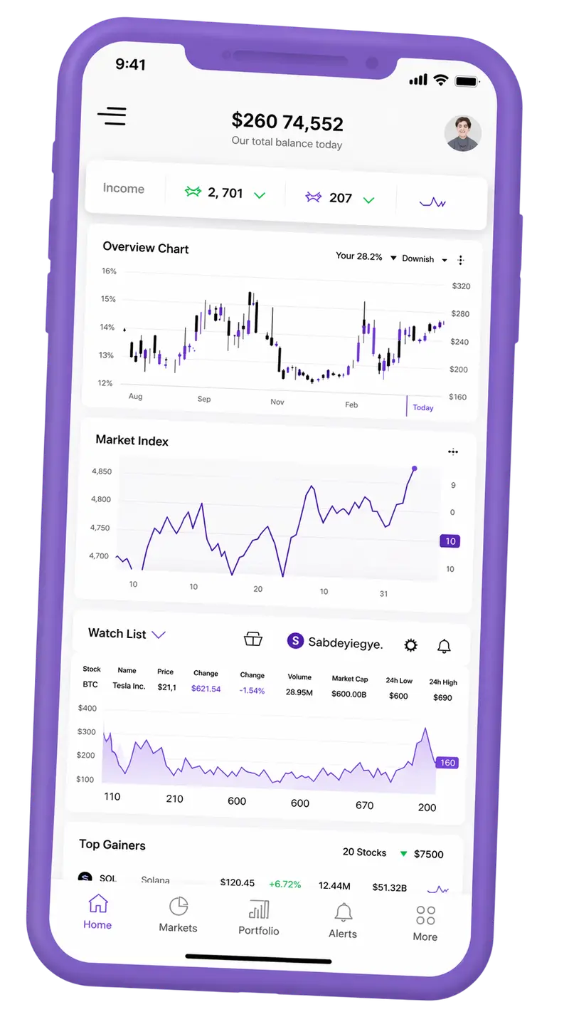 Fortunix Finyron — plataforma de trading no telemóvel